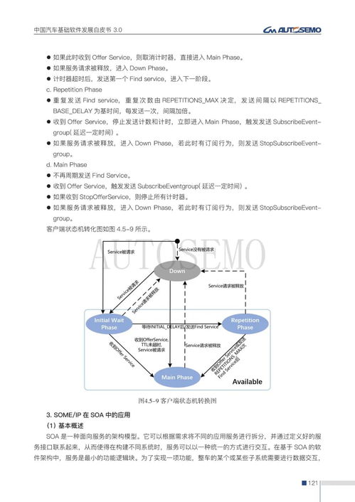 中國汽車基礎軟件發展白皮書3.0發布，助力汽車產業智能化轉型